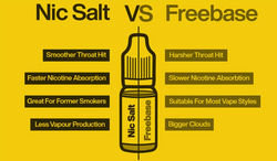 What is Nicotine Salt E-Liquid